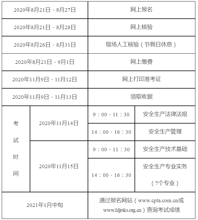 2020ʡע(c)<a href=http://m.dancover.com.cn/aqgcs/ target=_blank class=infotextkey>ȫ̎</a>(bo)r(sh)g͈(bo)