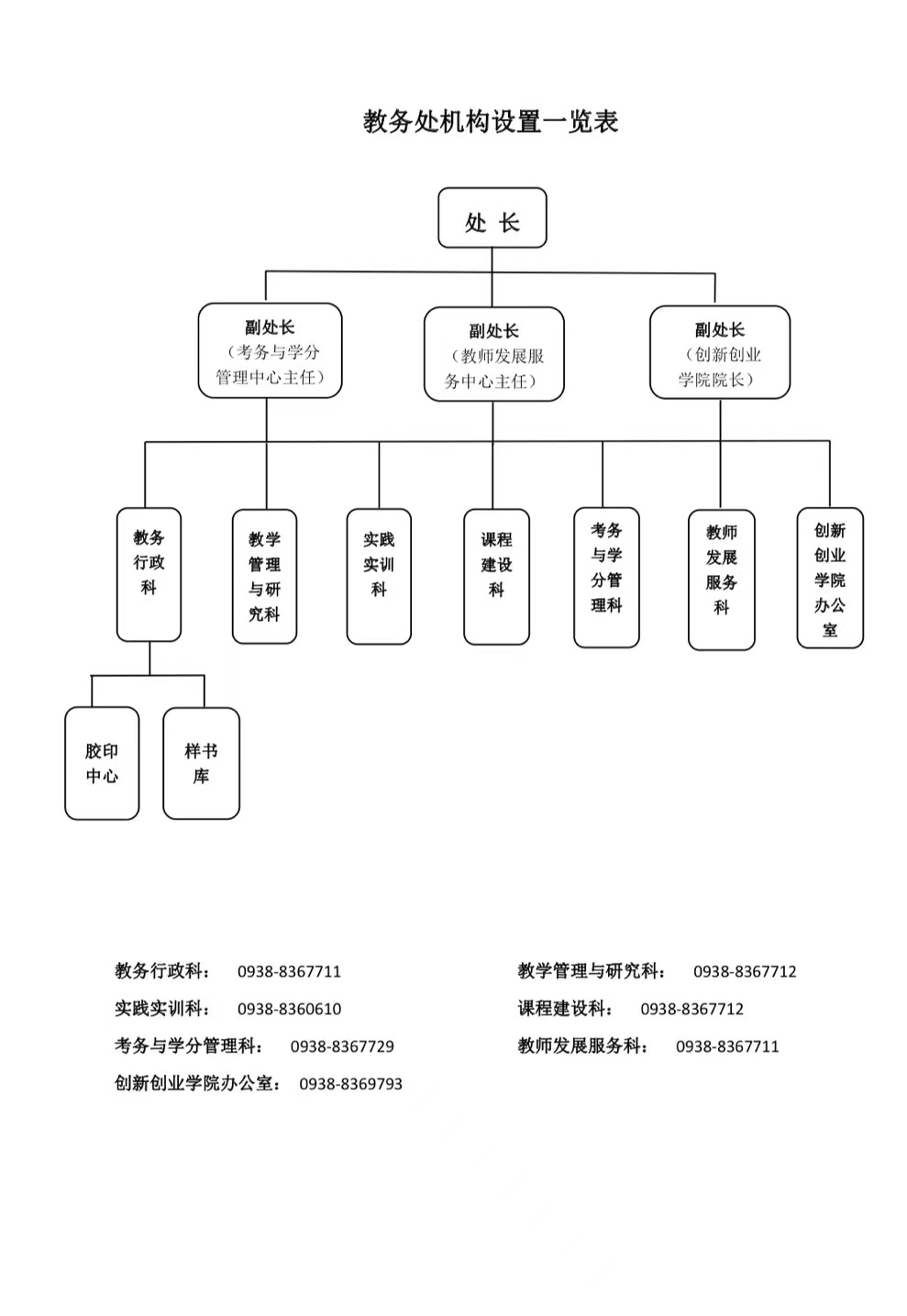 ˮW(xu)Ժ̄(w)̎ڣhttps://jwc.tsnu.edu.cn