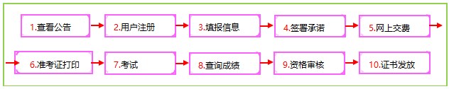 2023ɽʡ<a href=http://m.dancover.com.cn/ejjzs/ target=_blank class=infotextkey></a>(bo)ڣhttp://rst.shanxi.gov.cn/rsks