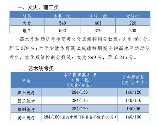 2019ӱʡ<a href=http://m.dancover.com.cn/gaokao/ target=_blank class=infotextkey>߿</a>֔(sh)
