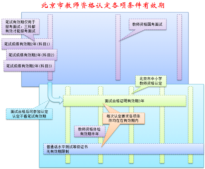 <a href=http://m.dancover.com.cn/jszgz/ target=_blank class=infotextkey>̎Y</a>J(rn)Ո
