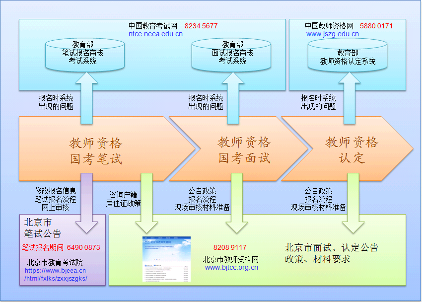 <a href=http://m.dancover.com.cn/jszgz/ target=_blank class=infotextkey>̎Y</a>J(rn)Ո
