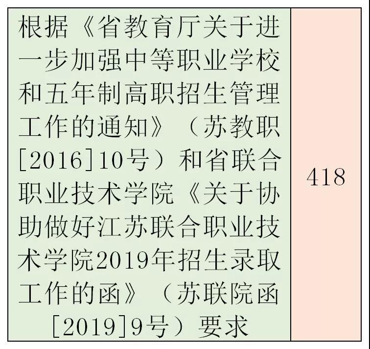 2019꽭K̩<a href=http://m.dancover.com.cn/zhongkao/ target=_blank class=infotextkey>п</a>?jn)?sh)ѹ