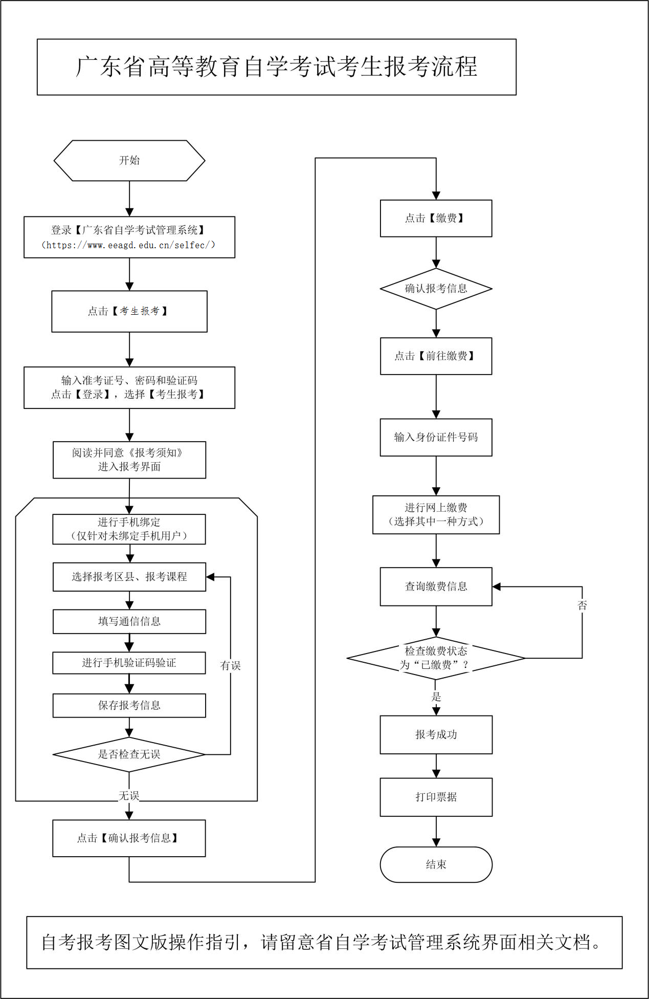 2021V|<a href=http://m.dancover.com.cn/zikao/ target=_blank class=infotextkey>Կ</a>(bo)ڣhttps://www.eeagd.edu.cn/selfec/