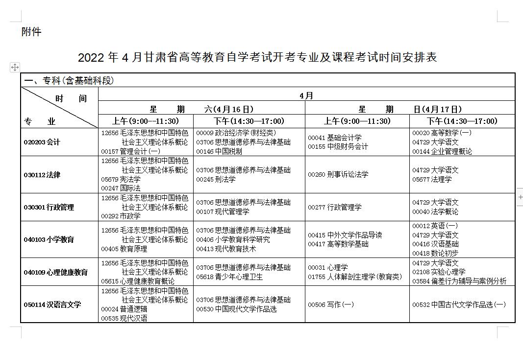 2022ϰC<a href=http://m.dancover.com.cn/zikao/ target=_blank class=infotextkey>Կ</a>ڣhttp://zkwb.ganseea.cn