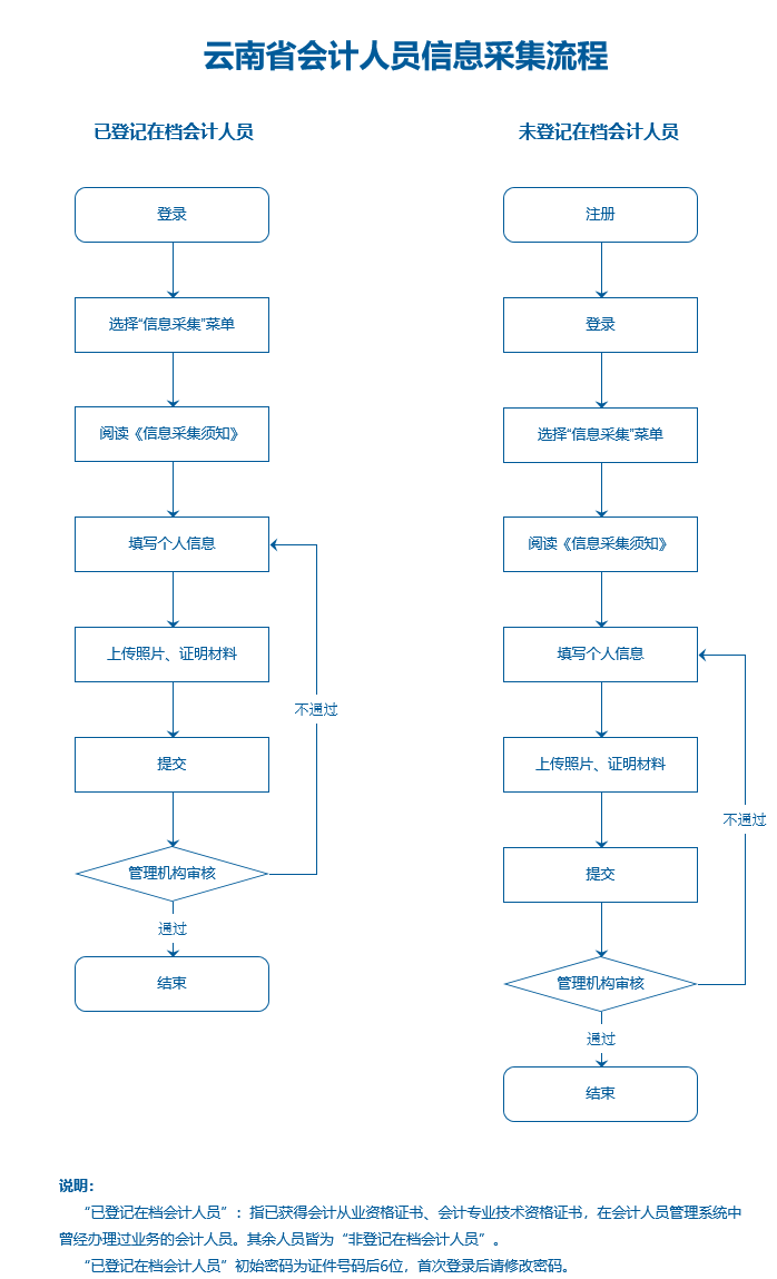 <a href=http://m.dancover.com.cn/kj/ target=_blank class=infotextkey>Ӌ</a>ˆTϢɼڣʡ<a href=http://m.dancover.com.cn/kj/ target=_blank class=infotextkey>Ӌ</a>ˆTϵy http://222.172.224.44:6010/rygl/w/collection/acms