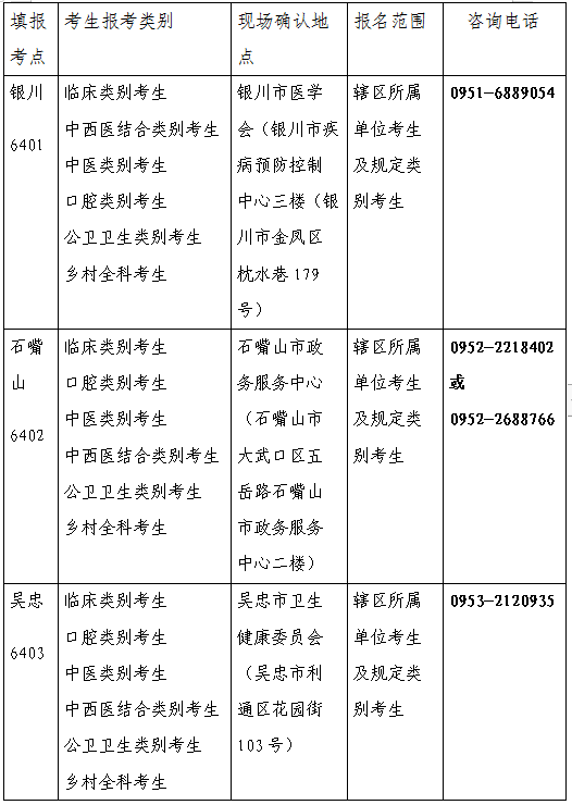 2021t(y)Y(bo)F(xin)(chng)˕r(sh)gc(din)
